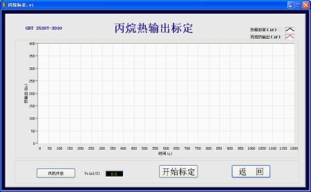 錐形量熱儀操作界面